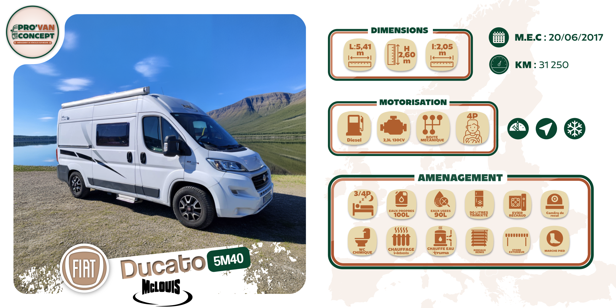 Inforgraphie-caracteristique-MC-LOUIS-MENFYS-S-LINE-1